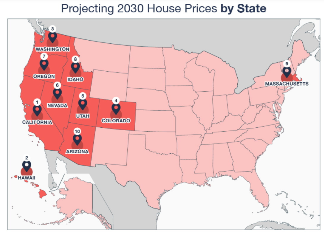 What Will Homes Be Worth in 10 Years? Paper Source Online